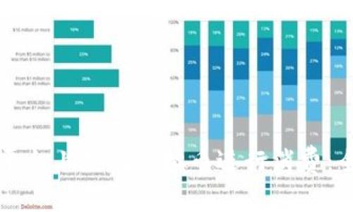如何在平台上充值虚拟币进行消费：全面指南