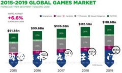 TPWallet购买法币全攻略：轻