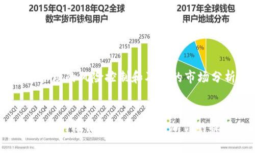    TPWallet 提交代币的详细步骤与注意事项  / 

 guanjianci  TPWallet, 提交代币, 加密货币, 钱包操作  /guanjianci 

 什么是 TPWallet？ 
 TPWallet 是一个多功能的加密货币钱包，旨在为用户提供安全、便捷的代币管理体验。用户不仅可以存储各种数字资产，还能轻松提交、转移和交易代币。随着区块链技术的发展，越来越多的用户开始关注如何使用钱包进行代币提交。那么，如何在 TPWallet 中提交代币呢？下面我们将深入探讨这个过程。 

 步骤一：创建或导入钱包 
 首先，确保你已经安装了 TPWallet 应用程序。如果你是新用户，你需要创建一个新的钱包；如果你是老用户，可以选择导入现有钱包。创建钱包的过程非常简单，按照提示设置强密码，并妥善保存好你的助记词，这对于后续的找回至关重要。你是不是也这么认为？安全性是你选择钱包的重要标准之一吧！ 

 步骤二：选择代币类型 
 创建完钱包后，进入钱包主界面。在主界面的代币列表中，点击“添加代币”选项。在这里，你可以选择不同的区块链（比如以太坊、波场等）和相应的代币类型。只需输入代币的合约地址，系统将自动识别相应的代币。这一步虽然简单，但确保输入信息的准确性尤为关键，因为错误的信息可能导致代币丢失。 

 步骤三：输入代币数量和提交信息 
 选择好代币后，点击“提交”，然后输入你要提交的代币数量。这个过程中，系统会提示你输入一些必要的信息，例如接收地址（即其他钱包的地址）、备注信息等。如果你是第一次提交代币，可能会有些紧张，但其实只要按照步骤操作，一般不会出现问题。你有没有想过，如果在这个过程中出现错误，该怎么办？因此，务必仔细核对每一个项目。 

 步骤四：确认交易并等待处理 
 在所有信息确认无误后，系统会要求你进行交易确认。在这里，你需要支付一定的手续费，这通常是基于交易量的百分比。手续费的高低也与区块链的拥堵情况有关，因此，建议你在非高峰时段进行交易，以减少成本。一旦确认，交易将被提交到区块链进行处理，这可能需要几分钟到几个小时不等。耐心等待是这一过程中必须具备的美德。 

 常见问题与解决方案 
 当然，在使用 TPWallet 提交代币的过程中，你可能会遇到一些常见问题。比如，交易延迟、代币未到账等。一旦遇到这些问题，首先要检查交易记录，确认是否已成功提交；其次，查阅 TPWallet 的帮助中心，寻找相关解决方案。有时候，你甚至可以通过社区论坛与其他用户互动，共享经验，找出快速解决问题的方法。 

 代币提交后的管理 
 代币提交成功后，并不是说就可以高枕无忧了。你应该定期查看钱包中代币的状态，关注市场动态。加密货币市场瞬息万变，代币的价值可能会急剧波动。合理的风险控制和及时的市场分析，能够帮助你在这个市场中立于不败之地。 

 结语 
 使用 TPWallet 提交代币的过程其实并不复杂，但每一个步骤都需要你保持警惕、仔细操作。虽然这个过程可能会让人觉得繁琐，但不妨把它当作一次学习的机会，在实践中增加你的操作经验。那么，你准备好采取行动了吗？希望这些信息能够帮助你更好地管理自己的数字资产，享受加密货币带来的无限可能！ 