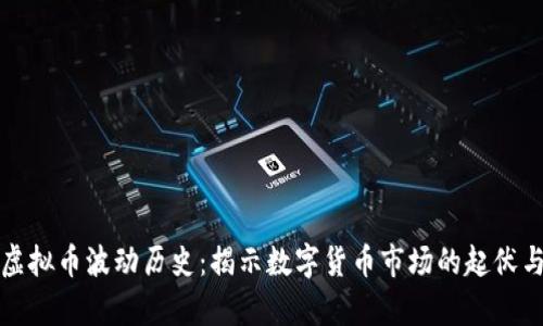 探索虚拟币波动历史：揭示数字货币市场的起伏与启示