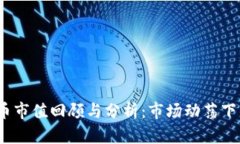 2019年虚拟币市值回顾与分