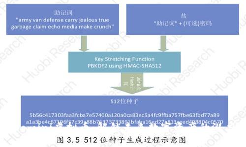 Bomini虚拟币：解锁未来数字资产的潜力