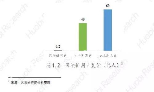   如何从TPWallet删除一个钱包？ / 

 guanjianci TPWallet, 删除钱包, 数字钱包, 资产管理 /guanjianci 

引言
在数字货币的世界中，钱包的管理对于保护个人资产至关重要。TPWallet作为一个逐渐受到用户青睐的数字钱包，提供了许多便捷的功能。然而，随着时间的推移，用户可能会发现某些钱包不再需要，因此需要删除。在本文中，我们将深入探讨如何从TPWallet删除一个钱包，并解答一些常见的问题。

什么是TPWallet？
TPWallet是一款集成了多种功能的数字资产管理工具，支持多种主流区块链资产的管理。用户可以轻松地存储、发送和接收各种加密货币。此外，TPWallet还提供了一系列的安全措施，以确保用户资产的安全。
那么，你是否在寻找一个可靠的数字钱包来管理你的加密资产？ TPWallet可能是一个不错的选择。不过，如果你已经决定删除某个钱包，下面的步骤将会帮助你顺利完成操作。

删除钱包的原因
在了解如何删除钱包之前，了解这背后的原因是非常重要的。你是否觉得手中持有太多钱包？或者某个钱包的资产已经清空，没必要再继续保持？又或者你仅仅是想进行一次资产的重组？不论是哪种情况，删除一个不再需要的钱包是一个明智的选择。

如何在TPWallet中删除钱包？
下面是一步一步的指南，帮助你在TPWallet中删除钱包：

h4步骤1：打开TPWallet应用/h4
首先，你需要确保你的手机上已经下载安装了TPWallet应用程序。打开应用后，输入你的登录信息以访问主界面。

h4步骤2：找到要删除的钱包/h4
在主界面，你将看到所有创建的钱包列表。浏览这些钱包，找到你想要删除的那个。你是否清楚哪个钱包不再需要？如果不确定，可以查看该钱包中的资产，以确认它是否值得被保留。

h4步骤3：进入钱包设置/h4
找到目标钱包后，点击进入该钱包的设置界面。这通常通过点击钱包图标旁边的设置按钮来实现。在设置中，你将会看到与该钱包相关的各种选项。

h4步骤4：选择删除钱包/h4
在设置界面的底部或者相关选项中，你应该能找到“删除钱包”或“移除钱包”这样的选项。点击这个选项，系统可能会弹出一个警告窗口，以确认你是否真的希望删除这个钱包。

h4步骤5：确认删除/h4
此时，TPWallet会提醒你删除钱包后将无法恢复。你是否做好了心理准备？如果确定无误，点击“确认”或“是”以完成删除操作。请确保在删除之前已备份任何重要数据。

删除钱包后的影响
删除钱包后，该钱包中的所有数据将被清除，包括交易记录和私钥。这意味着你将无法再访问该钱包中的资产。因此，请在彻底清空钱包之前，确保你已经妥善处理了其中的所有资产。
你是不是还在考虑，删除钱包后是否会影响到其他钱包？实际上，删除一个钱包只会影响该特定钱包，其他钱包的运作不会受到任何影响。

常见问题解答
h41. 删除钱包后可以恢复吗？/h4
一旦确认删除，TPWallet将无法提供恢复选项。因此，请确保你已经备份好所有需要的数据。

h42. 我可以同时删除多个钱包吗？/h4
TPWallet允许用户分别删除每个钱包，通常不支持直接批量删除。但你可以逐一进行删除操作。

h43. 删除钱包对资产是否有影响？/h4
是的，删除钱包会使该钱包中所有的资产无法访问。请务必在删除前备份关键数据。

h44. 如何判断是否需要删除钱包？/h4
你可以根据钱包中的资产状况、使用频率和安全性等因素进行评估。如果钱包里的资产已经转移或不再需要，再考虑删除也是合理的。

总结
删除不需要的钱包不仅可以帮助你你的资产管理，还能够提高数字资产的安全性。在TPWallet中删除一个钱包是一个简单直观的过程，只需遵循步骤即可顺利完成。
在这个快速发展的数字货币领域，你是否也曾面临过钱包管理的问题？通过有效地管理你的钱包，你将能更好地保护资产，也能让你的数字资产旅程更加顺畅。
无论你身处何地，确保你的每一个决定都是基于明确的信息和个人需求。希望本文能帮助到你，让你在TPWallet的使用中游刃有余。