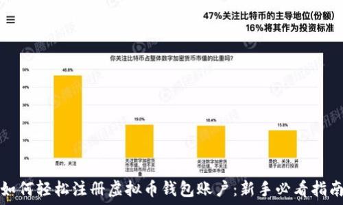   
如何轻松注册虚拟币钱包账户：新手必看指南