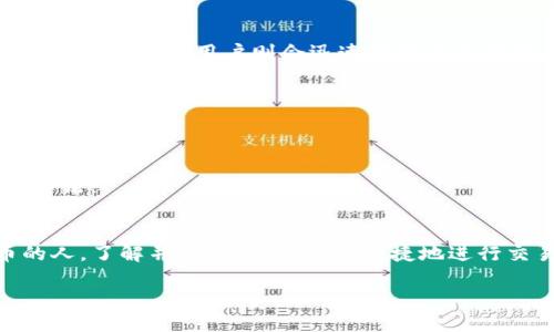   如何在TPWallet中直接出售数字货币 / 
 guanjianci TPWallet, 数字货币出售, 钱包交易, 加密货币 /guanjianci 

引言
在如今快速发展的加密货币市场中，TPWallet作为一个广受欢迎的数字货币钱包，吸引了众多用户。持有的数字资产增值让很多用户希望能随时变现，而如何在TPWallet中直接出售这些币种成为了一个热门话题。如果你正好在考虑这个问题，或许你也和我有相似的疑虑：拥有的数字币究竟怎么安全、便捷地出售呢？这篇文章将为你提供详细的操作指南和注意事项。

了解TPWallet
TPWallet是一个为用户提供钱包存储和数字货币交易功能的应用程序，支持多种主流货币。简单易操作的界面吸引了许多新手用户。然而，虽然使用它的过程相对简单，但对一些用户来说，数字货币的交易仍然是一个陌生领域。如果你是第一次接触，或者你以往只是在投资获利而未曾想过出售，那么这篇文章将帮助你了解整个流程。

出售币的前期准备
在进行交易之前，确保你已做好以下准备：

ul
li确认你的TPWallet中有足够的余额：检查钱包中的数字货币类别与数量，确保你想要出售的币种余额足够。/li
li了解当前市场行情：在决定出售币种之前，你需要了解当前市场价格以及近期的行情波动，这样才能把握最佳的出售时机。你是不是也时常在思考市场变化对自己投资的影响呢？/li
li确保你的钱包安全：保护好你的私钥和助记词，确保在安全的环境中操作，避免受到网络攻击或盗窃。/li
/ul

在TPWallet中出售数字货币的步骤
h4步骤一：打开TPWallet/h4
首先，确保你已下载并安装了TPWallet应用程序。打开应用后，登录到你的账户。若你尚未创建账户，请按照提示完成注册。

h4步骤二：选择要出售的币种/h4
在主界面中，浏览你的资产列表，找到你想要出售的币种。点击该币种以进入详情页面，通常会显示当前市场价格、可用数量等信息。

h4步骤三：选择交易方式/h4
TPWallet支持多种交易方式，包括点对点交易、中心化交易及去中心化交易。你可以根据自己的需求和偏好选择合适的交易方式。你是不是也在思考哪种方式更适合你呢？

h4步骤四：输入出售数量/h4
选择交易方式后，你需要输入想要出售的数量。务必确认所输入的数量是正确的。此外，TPWallet通常会给出相应的报价和手续费，确保你对此有所了解。

h4步骤五：确认交易/h4
在输入完相关信息后，TPWallet会显示交易的详细信息，包括金额、手续费等。请仔细查看这些信息，确保无误。如有问题，记得撤回或重新输入。

h4步骤六：完成交易/h4
确认无误后，你可以点击“出售”按钮完成交易。平台会提示交易成功并在你的账户中更新资产情况。出口的币种会在你选择的交易平台中兑换成法币或其他数字货币。

售后操作及注意事项
h4交易记录的查看/h4
交易成功后，你可以在TPWallet中查看你的交易记录，了解出售过程是否顺利。这不仅能为你后续的交易提供参考，也能帮助你更好地管理资产。

h4了解市场波动/h4
出售数字货币后的资金处理也很重要。你需要密切关注市场的波动，及时调整你的投资策略。例如，有些用户可能在出售后，将资金留在法币中，等待更有利的投资机会；而另一些用户则会迅速将资金重新投入到其他潜力币种中。你认为哪种方式更适合自己呢？

h4手续费问题/h4
在进行交易时，不可忽视の手续费问题。不同的交易方式和平台可能会收取不同的手续费，因此了解这些费用对于计算最终收益非常重要。

h4安全的交易环境/h4
售后，不少用户会面临资金安全的问题。你是否考虑过保护自己账户的措施？例如使用双重身份验证、避免在公共网络中交易等，这些都是保护你的资产安全的重要方法。

总结
在TPWallet中出售数字货币的过程其实并不复杂，但合理的准备和策略将是成功交易的关键。综上所述，无论你是几乎每天都在参与交易，还是偶尔出售数字货币的人，了解并掌握如何安全、便捷地进行交易将助你在复杂的市场中立于不败之地。

你还在等待什么呢？快去尝试一下在TPWallet中出售你的数字货币吧，也许在下一个成功的投资决策中，你会找到意想不到的收获！