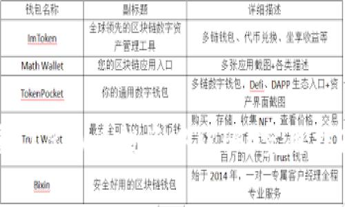 如何避免在厦门虚拟币投资中被骗？实用指南与注意事项
