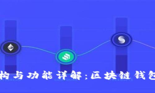 TPWallet结构与功能详解：区块链钱包的智能选择