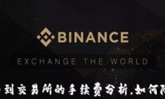 TPWallet转币到交易所的手续