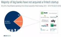 如何恢复误删的TPWallet？全