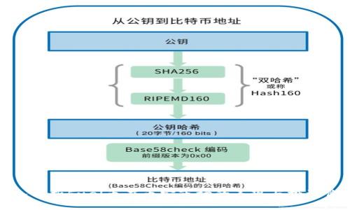 深入解析Fuel币在币安市场的表现与投资价值