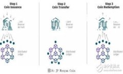 要回答“tpwallet是显示美金