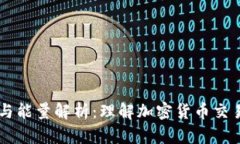 TPWallet带宽与能量解析：理