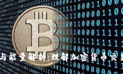 TPWallet带宽与能量解析：理解加密货币交易中的关键要素