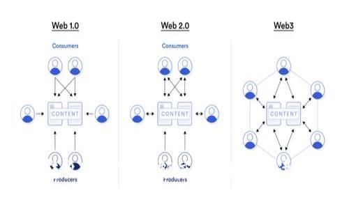 TPWallet转出USDT会限额度吗？详尽解读与实用攻略