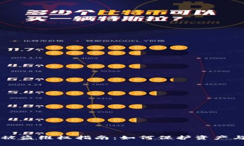 TPWallet被盗维权指南：如何保护资产与找回损失