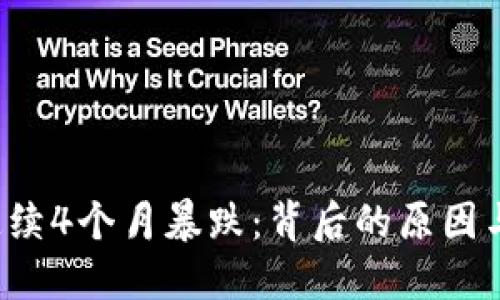  虚拟币连续4个月暴跌：背后的原因与未来展望