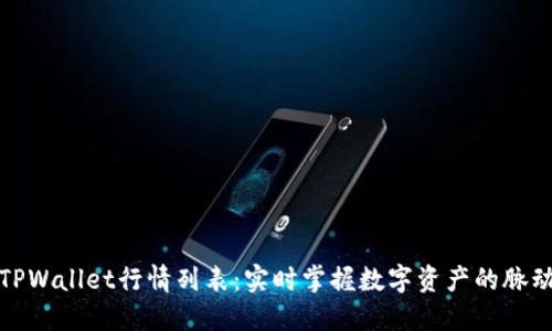 TPWallet行情列表：实时掌握数字资产的脉动