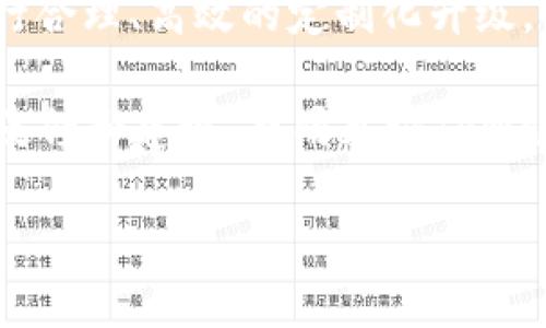   TPWallet需要升级吗？提升用户体验的最佳实践解析 / 

 guanjianci TPWallet, 钱包升级, 用户体验, 区块链技术 /guanjianci 

引言：数字钱包的演变
随着数字货币和区块链技术的迅猛发展，数字钱包的需求和功能也在不断演变。其中，TPWallet作为一款备受关注的数字钱包，其升级问题引发了广泛讨论。究竟TPWallet需要升级吗？这个问题不仅关乎用户的使用体验，也涉及到安全性、功能性以及未来发展趋势等多个层面。在这篇文章中，我们将深入探讨TPWallet的升级必要性，并为用户提供参考意见。

TPWallet的现状分析
在讨论TPWallet是否需要升级之前，首先，我们来看看目前TPWallet的现状。TPWallet以其简单易用、安全性高、功能多样而受到越来越多用户的青睐。用户可以通过TPWallet进行数字资产的存储、转账、交易等操作，并且支持多种主流币种的交易。不过，随着市场的快速变化，许多用户开始对TPWallet提出了一些改进建议，特别是在用户界面和交易速度方面。

升级的必要性：功能与体验的双重考量
你有没有想过，一个应用在不进行任何更新的情况下，会面临哪些问题？在技术飞速发展的今天，保持应用的持续升级几乎是每个数字钱包都必不可少的任务。对于TPWallet而言，升级的必要性可以从以下几个方面进行分析：

h41. 安全性/h4
首先，钱包的安全性至关重要。如果TPWallet不进行安全升级，新出现的漏洞很可能会被黑客利用，导致用户资金损失。那么，你是否能保证自己的数字资产安全呢？安全性更新通常涉及到漏洞修复、加密技术的更新等，这些都是保护用户资产不受威胁的重要措施。

h42. 用户体验/h4
其次，用户体验是影响数字钱包使用率的重要因素。随着用户的需求不断变化，TPWallet必须对其用户界面（UI）和用户体验（UX）进行持续改进。例如，增加新功能、简化操作流程、提升交易速度等，这些都是提升用户满意度的有效方法。想象一下，你在使用一个页面混乱、操作繁琐的钱包时，是否会感到沮丧？

h43. 兼容性与多样化/h4
区块链技术正在迅速发展，新的币种和协议层出不穷。为了保持市场竞争力，TPWallet需要与时俱进，支持更多的币种和区块链网络。如果不进行升级，用户将被迫寻找其他钱包，以满足他们对新兴资产的需求。你是否愿意为了一个应用的局限性而放弃优质的投资机会？

TPWallet的潜在升级方向
在确认升级的必要性后，我们需要考虑TPWallet可能的升级方向：

h41. 增强安全防护措施/h4
考虑到数字资产安全是用户最关心的问题之一，TPWallet可以通过引入双重身份验证、冷存储及多重签名等措施，来进一步加强金钱的安全性。

h42. 改善用户界面和体验/h4
提升用户界面设计，使其更加直观易用，能够有效吸引新用户。利用用户调研和反馈，持续改进操作流程，提高交易速度，以满足用户即时交易的需求。

h43. 构建强大的生态系统/h4
通过与其他区块链项目的合作，TPWallet可以构建出更加丰富的生态系统，为用户提供更多元化的服务，比如新增的DeFi功能、跨链交易等，使得TPWallet不再是单纯的数字钱包，更是一个综合性的金融工具。

用户的声音：社区的反馈和建议
在数字钱包的实际使用过程中，用户的声音尤为重要。TPWallet的开发团队在进行任何升级前，都有必要听取用户的反馈。有人可能会问：“那么，哪里可以找到这些用户反馈呢？”其实，不同的平台，如知乎、社交媒体天梯，都是用户自由表达意见的地方。透过这些平台，可以了解用户对现有功能的看法，以及他们期望新增的功能。

结论：TPWallet的未来
总而言之，TPWallet是否需要升级，答案显而易见。随着用户需求的多样化、安全风险的加大以及市场竞争的日益激烈，TPWallet进行升级已是势在必行。然而，如何进行合理、高效的定制化升级，依然是开发团队面临的一大挑战。你是否充满期待，想看到下一步的精彩？随着技术的不断推进，我们有理由相信，TPWallet将在不久的将来带给用户更加卓越的体验。

你的意见至关重要，TPWallet的用户社区也是无形的财富。你是不是也曾在使用过程中碰到过不便之处？是否有任何你希望TPWallet能够新增的功能？我们期待你的反馈和建议，共同见证TPWallet的成长与蜕变。

最后，记得保持对数字钱包市场变化的关注，时刻准备拥抱新的科技革命。TPWallet与我们共同经历这场变革，你准备好了吗？
