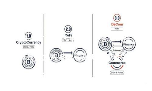 注意：黑洞币，或任何虚拟代币都可能涉及风险，请谨慎投资。

题目：探索虚拟代币黑洞币的崛起与投资前景

探索虚拟代币黑洞币的崛起与投资前景