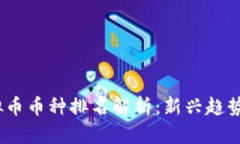 2023年虚拟币币种排名解析