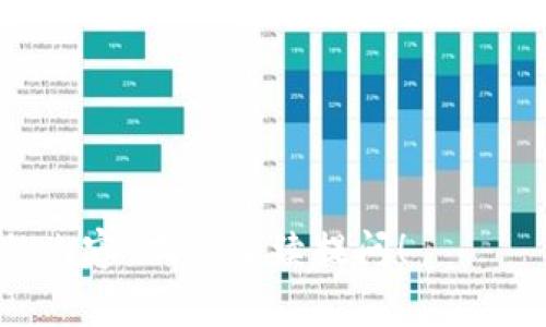 “虚拟币钱包”在英文中通常被翻译为“crypto wallet”或“digital wallet”。若需要具体拼写，可以表示为：

- Crypto Wallet
- Digital Wallet

如果您还有其他问题或者需要更详细的内容，欢迎继续提问！