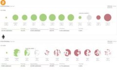 如何在TPWallet中删除观察钱