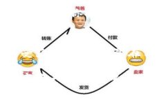   深入了解TPWallet：数字资