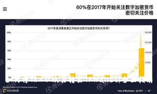如何将TRX从欧易转至TPWallet：全面指南