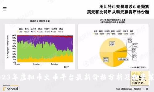 2023年虚拟币火币平台最新价格分析及投资策略