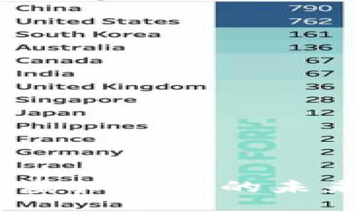 以太币：探索虚拟货币的未来与投资机会