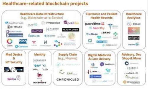虚拟币易飞：探索数字货币的未来与投资机遇