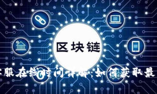 TPWallet客服在线时间详解：如何获取最佳支持体验