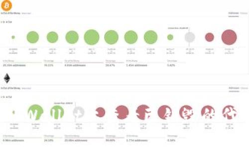 如何在TPWallet上查看已销毁的代币数量？