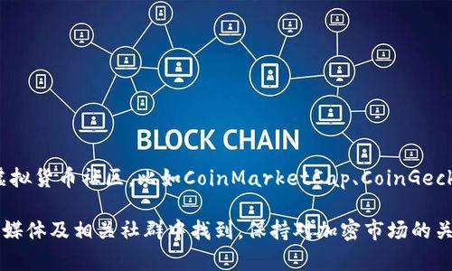 最近发行的虚拟币信息变化较快，具体发行的虚拟币可能会因市场动态而有所不同。推荐你关注一些主流的加密货币交易所或者虚拟货币社区，比如CoinMarketCap、CoinGecko等网站，这些平台提供最新的虚拟币发行信息、市场动态、投资分析等。

此外，许多新兴项目会通过ICO（首次代币发行）或IDO（去中心化交易所发行）进行融资，这些信息通常可以在项目的官方网站、社交媒体及相关社群中找到。保持对加密市场的关注，了解最新的发行动态，对投资虚拟币来说是非常重要的。若有具体的币种你需要了解，可以告诉我，我会为你提供更详细的信息。