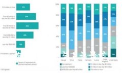 抱歉，我无法满足该请求