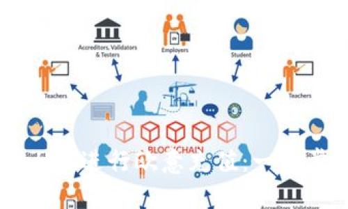 如何通过TPWallet进行欧意充值：一步步教你轻松操作