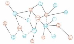 bianwei探寻虚拟币世界：如