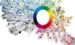 如何导入TPWallet地址：你的