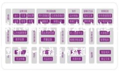   全面解析HIT虚拟币：从入