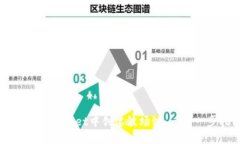 如何在TPWallet中创建波场链