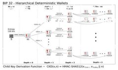   浙江省虚拟币矿机政策解