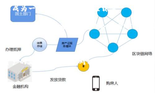 NTF虚拟币是什么意思？深度解析数字资产的未来

NFT, 虚拟币, 数字资产, 区块链/guanjianci

在数字经济时代，越来越多的人开始关注虚拟货币和数字资产，其中NFT（Non-Fungible Token）即非同质化代币，正逐渐成为热门话题。那么，NFT虚拟币究竟是什么？它的兴起背后有什么样的时代背景？又对未来的数字经济有什么影响？接下来，让我们一同深入探讨。

NFT的基本概念

在了解NFT之前，我们首先得明白什么是“代币”。简单来说，代币是一种数字资产，而在数字资产的世界里，代币的类型有很多，其中包括可同质化和非同质化代币。可同质化代币就是大家熟知的比特币（Bitcoin）和以太坊（Ethereum），这些代币是可以互相替换的，每个代币的价值是相同的。而NFT则不同，它是独一无二的，不能互相替换的代币，这使得NFT在艺术、游戏、音乐等领域得以广泛应用。

NFT的特点

NFT的几个显著特点让它在数字资产市场中脱颖而出：

ul
    listrong独特性：/strong每个NFT都是独一无二的，包含特定的信息，使其在区块链上有唯一的标识。/li
    listrong不可复制性：/strongNFT可以证明数字作品的所有权，这也意味着它们是不可伪造的。/li
    listrong可追溯性：/strong所有的NFT交易都可以在区块链上追踪到，实现透明性和安全性。/li
    listrong可编程性：/strongNFT可以被程序化，以便嵌入更多的功能和使用场景。/li
/ul

NFT的应用场景

NFT的应用场景非常广泛，涵盖了艺术、游戏、音乐等多个领域。首先在艺术领域，许多艺术家通过NFT出售其作品，给了数字艺术创作者崭露头角的机会。你是否想过，曾经在互联网上很难被认可的数字艺术作品，如今可以通过NFT的方式以高价交易呢？

其次，在游戏行业，NFT也开始崭露头角。一些游戏公司推出了基于NFT的游戏，玩家可以通过游戏获得独特的道具、角色等，这些道具可以在市场上交易，甚至NFT的价值会随着游戏中角色的升级而提升，让玩家的每一次参与都有潜在的经济回报。

在音乐领域，一些音乐艺术家也开始发行NFT音乐专辑或演出票，让粉丝以数字身份拥有这些独特的音乐作品，你是否愿意用NFT的形式购买你喜欢的艺术家的音乐呢？

NFT市场的繁荣

随着NFT的不断发展，相关市场也变得越来越繁荣。从最初的一些小型交易所，到现在的多个大型平台，包括OpenSea、Rarible等，为NFT交易提供了更多的可能性和便利。据相关报道，2021年NFT市场整体交易量达到了数十亿美元，这样的增长速度是否让你也感到惊讶呢？

NFT的未来

在展望NFT的未来时，可以说其发展前景仍然非常广阔。随着技术的不断进步和应用场景的不断扩大，NFT将会不断融入我们的生活。无论是艺术、游戏还是其他行业，NFT都有可能成为一种新兴的经济价值载体。

当然，NFT也面临一些挑战和质疑。例如，在环保方面，NFT的铸造和交易过程消耗了大量的能源，这引发了很多人的关注和讨论。同时，NFT市场的规范和法律框架也仍然在不断完善中。你是否认为这些问题会影响NFT的长期发展呢？

结论

总的来说，NFT虚拟币作为一种新兴的数字资产，为我们展示了一个充满想象力的未来。无论是作为投资工具，还是展现个人的艺术价值和创造力，NFT都有可能改变我们对数字资产的看法。随着大众对NFT认知的不断提升，我们也许会看到一个更加多元和丰富的数字世界。但是，请记住，投资NFT也伴随着风险，因此在参与之前，务必要谨慎评估。

你准备好进入这个充满机遇和挑战的NFT世界了吗？让我们共同期待数字资产的未来！