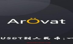 如何通过TP钱包提取USDT到