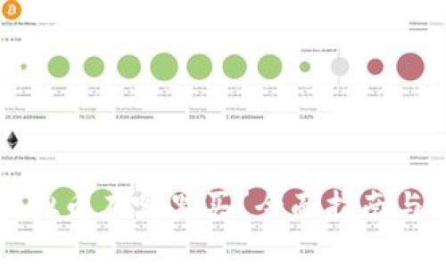 元宇宙虚拟币在哪里买？全面指南与投资策略