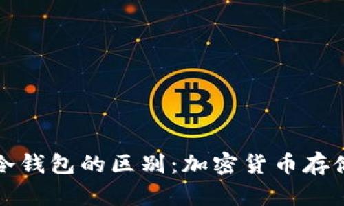 TP热钱包与冷钱包的区别：加密货币存储的全面指南