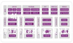 jiaoti深入了解虚拟币金牛