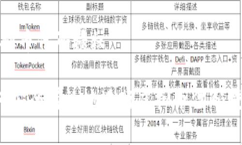 `虚拟币代码授权`

如何安全有效地进行虚拟币代码授权？