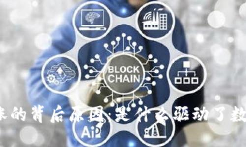 探究虚拟币上涨的背后原因：是什么驱动了数字货币的狂热？