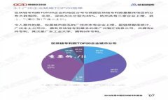 在当今数字化与虚拟货币