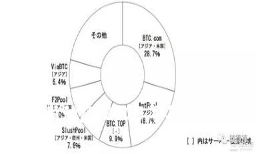 虚拟币市场最新动态：2023年不可错过的投资机遇